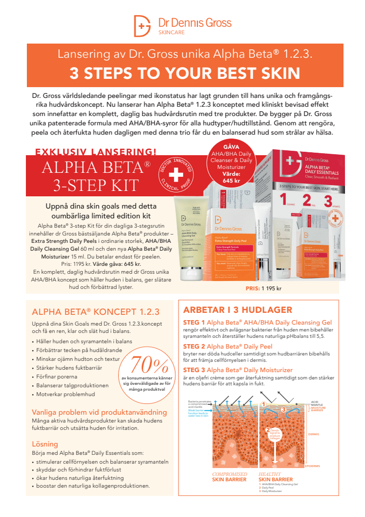 Pressrelease Dr Gross Alpa Beta 123 och Alpa Beta Daily Moisturizer Juni_Sverige 2022.pdf