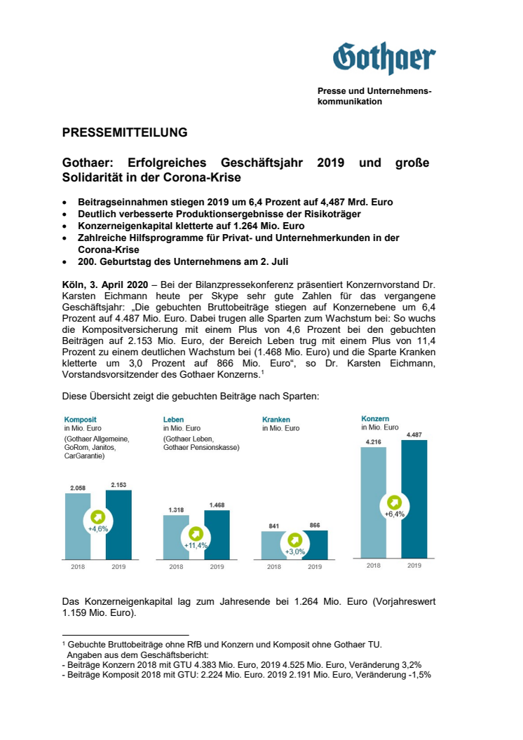 Pressemitteilung BPK 03.04.2020