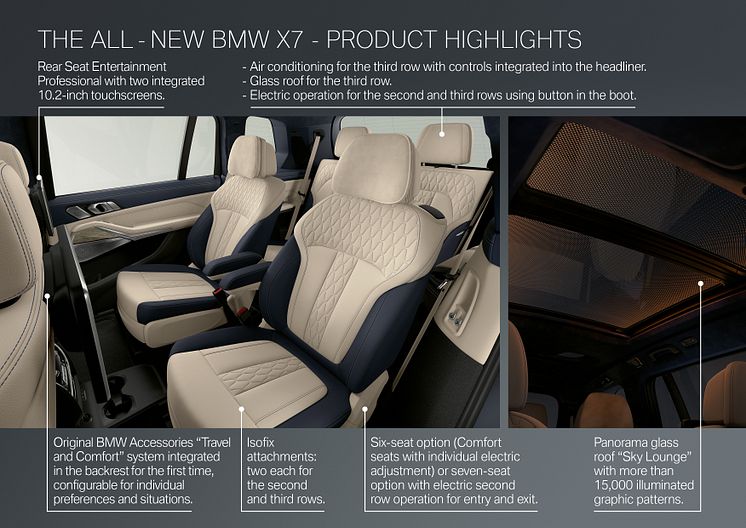 BMW X7 - Product Highlights