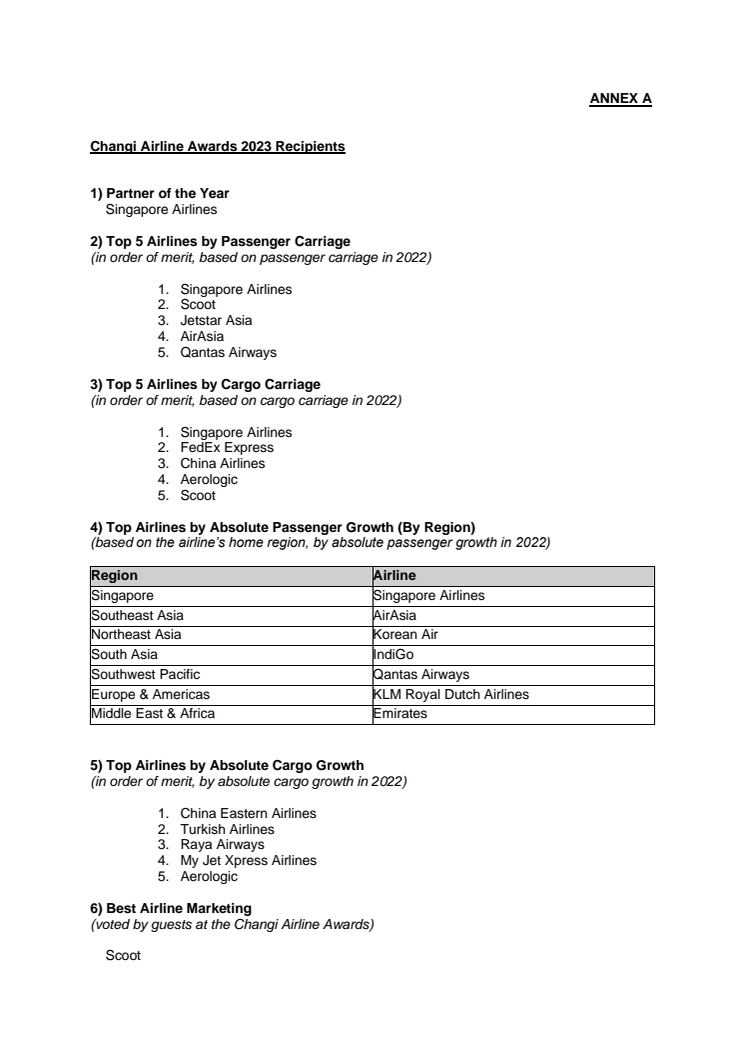 Annex A - Changi Airline Awards 2023 recipients