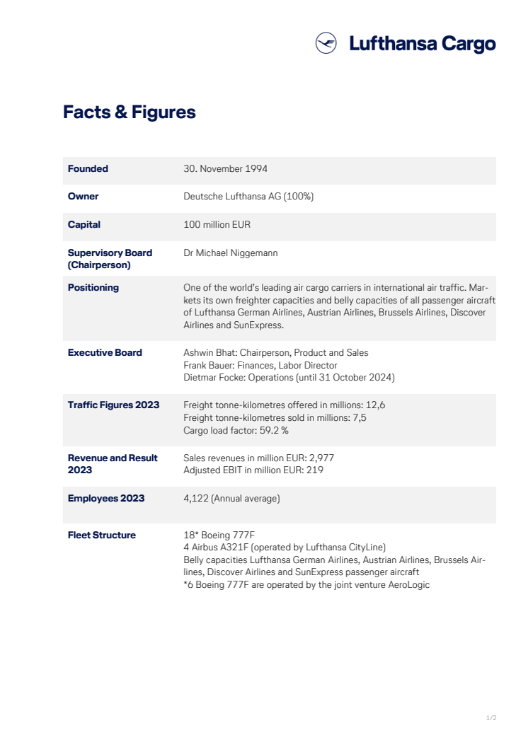 Kennzahlen_Tabelle_2023_EN_30102024.pdf