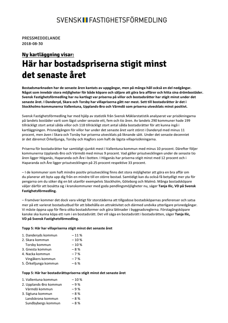 Ny kartläggning visar: Här har bostadspriserna stigit minst det senaste året