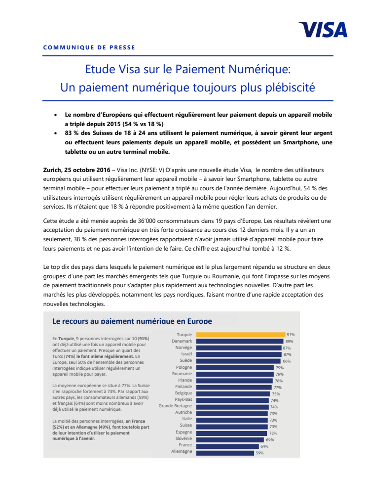 Etude Visa sur le Paiement Numérique:  Un paiement numérique toujours plus plébiscité 