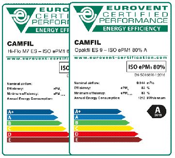 EUROVENT Label