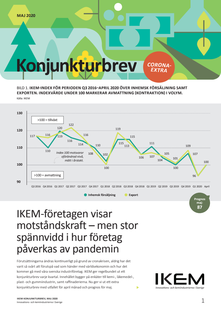 IKEM Konjunkturbrev maj 2020