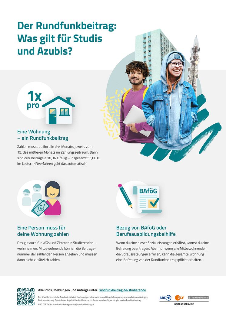 Infografik: Was gilt für Studis & Azubis beim Rundfunkbeitrag?