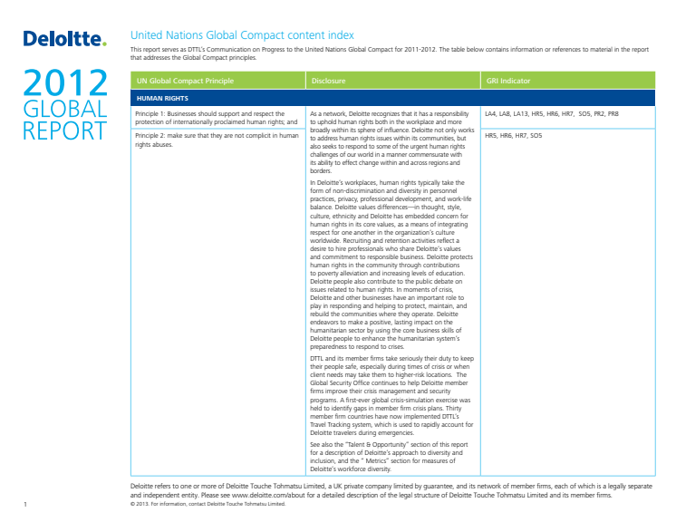 Deloitten 2012 Global Report - UN Global Compact Index