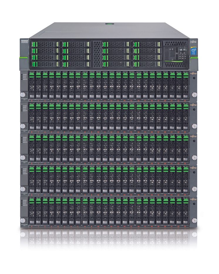 ETERNUS CS200c Scale påbyggd
