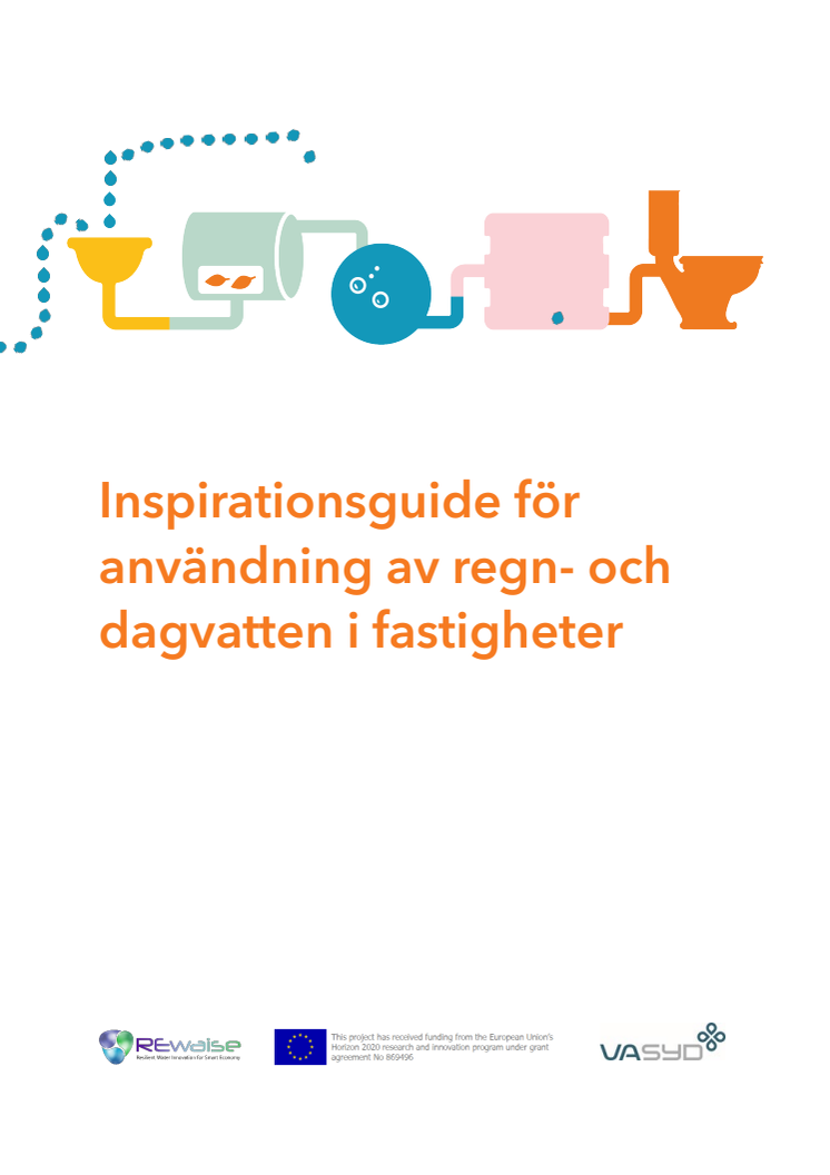 Inspirationsguide för användning av regn- och dagvatten i fastighet