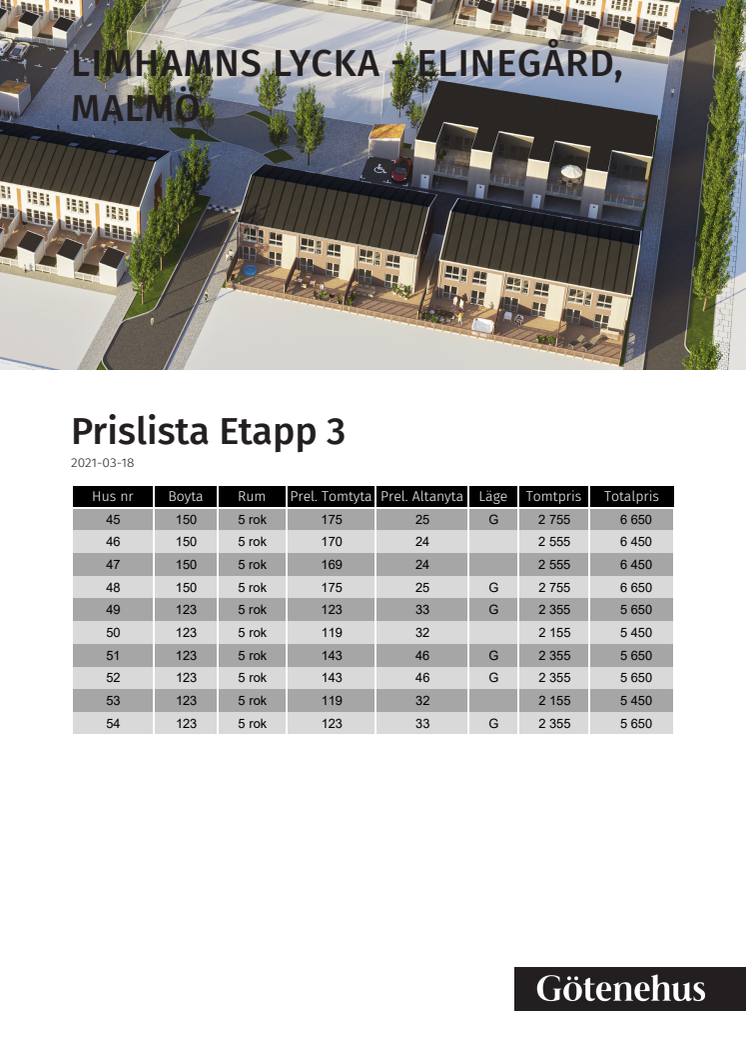 Prislista etapp 3.pdf