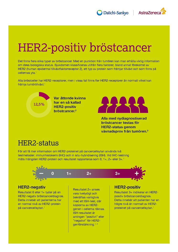 HER2-positiv bröstcancer_Sida_1