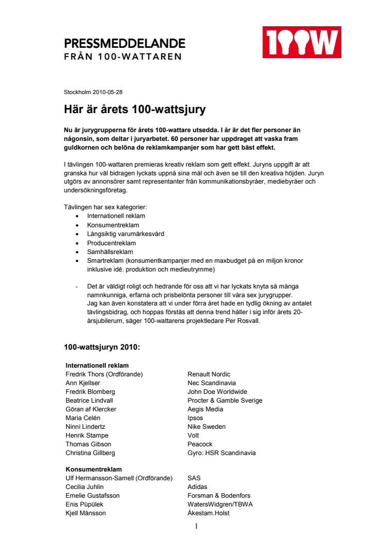 Här är årets 100-wattsjury