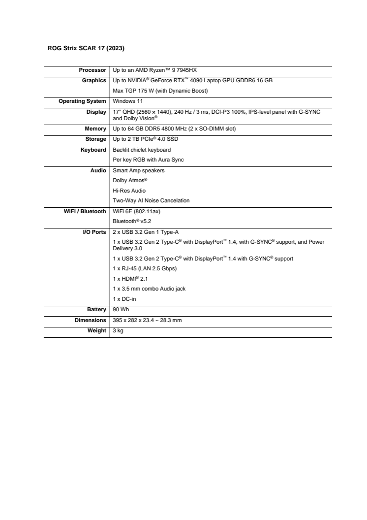 ROG Strix SCAR 17.pdf