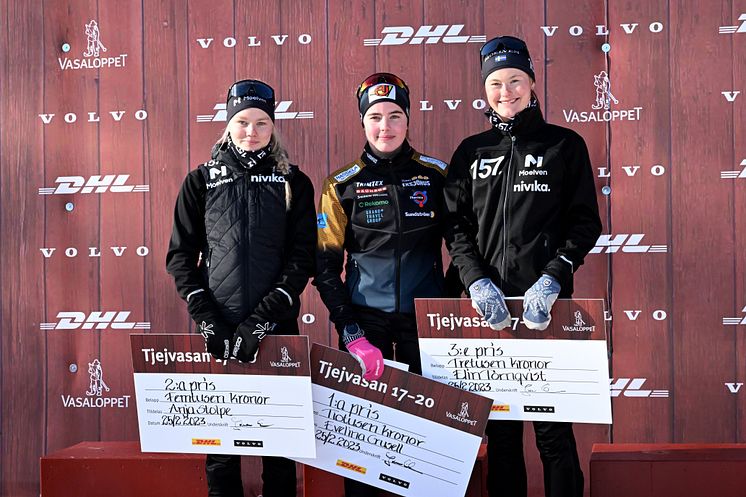 Top 3 junior Tjejvasan 2023