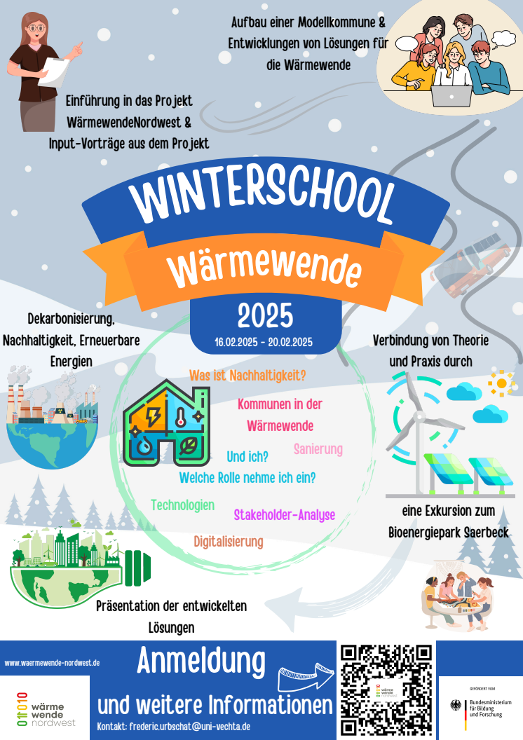 WWNW_Winterschool_Plakat_Final.pdf
