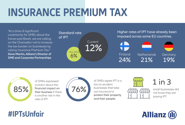 Small businesses fear IPT budget hike - #IPTsUnfair 