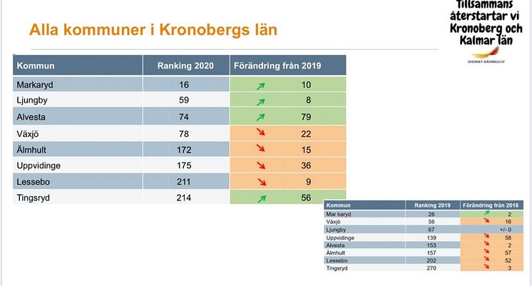 allakomunerilanet