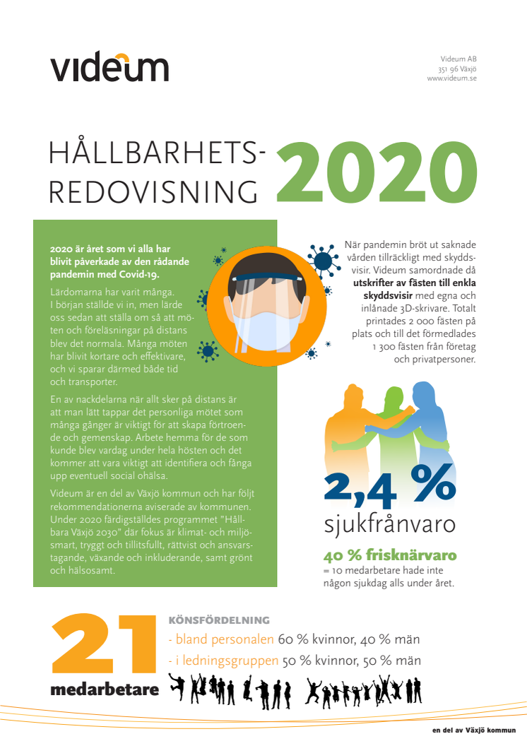 Hallbarhetsredovisning2020_enkelsid.pdf