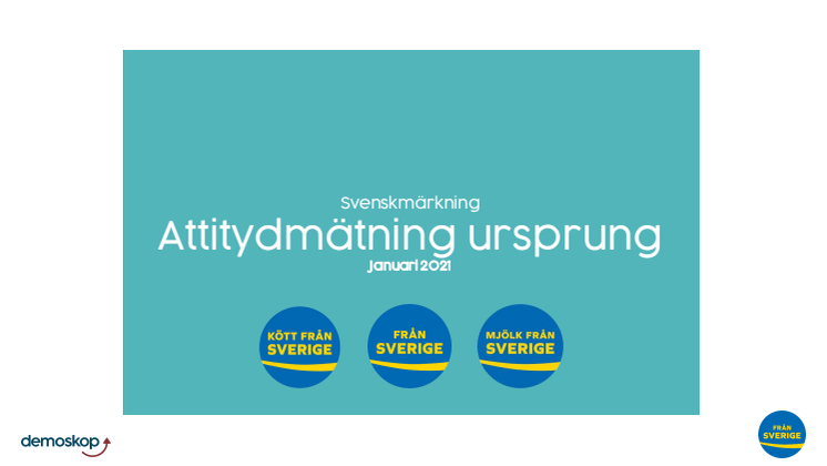 Attitydmätning Demoskop 2021, uppdragsgivare Svenskmärkning / FrånSverige