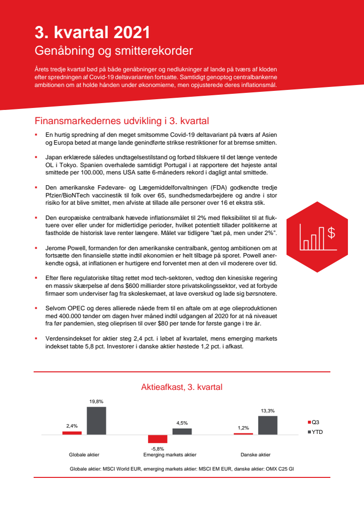 Afkastanalyse - 3. kvartal 2021