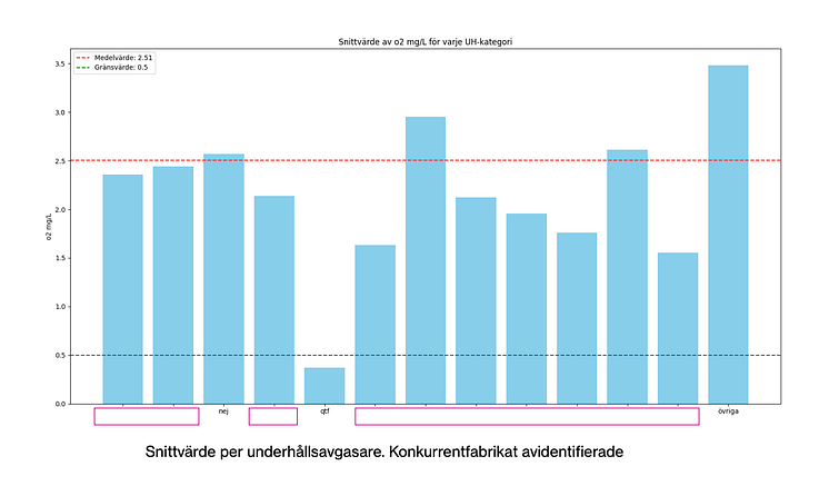 Skärmavbild 2024-02-09 kl. 13.10.15