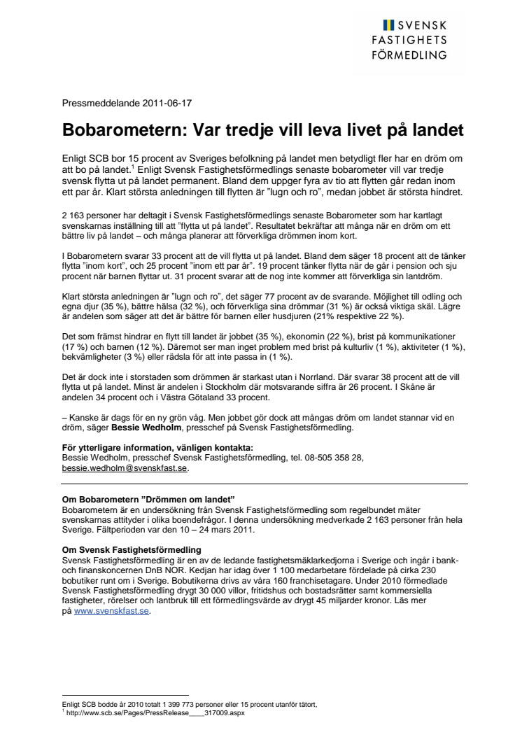 Bobarometern: Var tredje vill leva livet på landet 