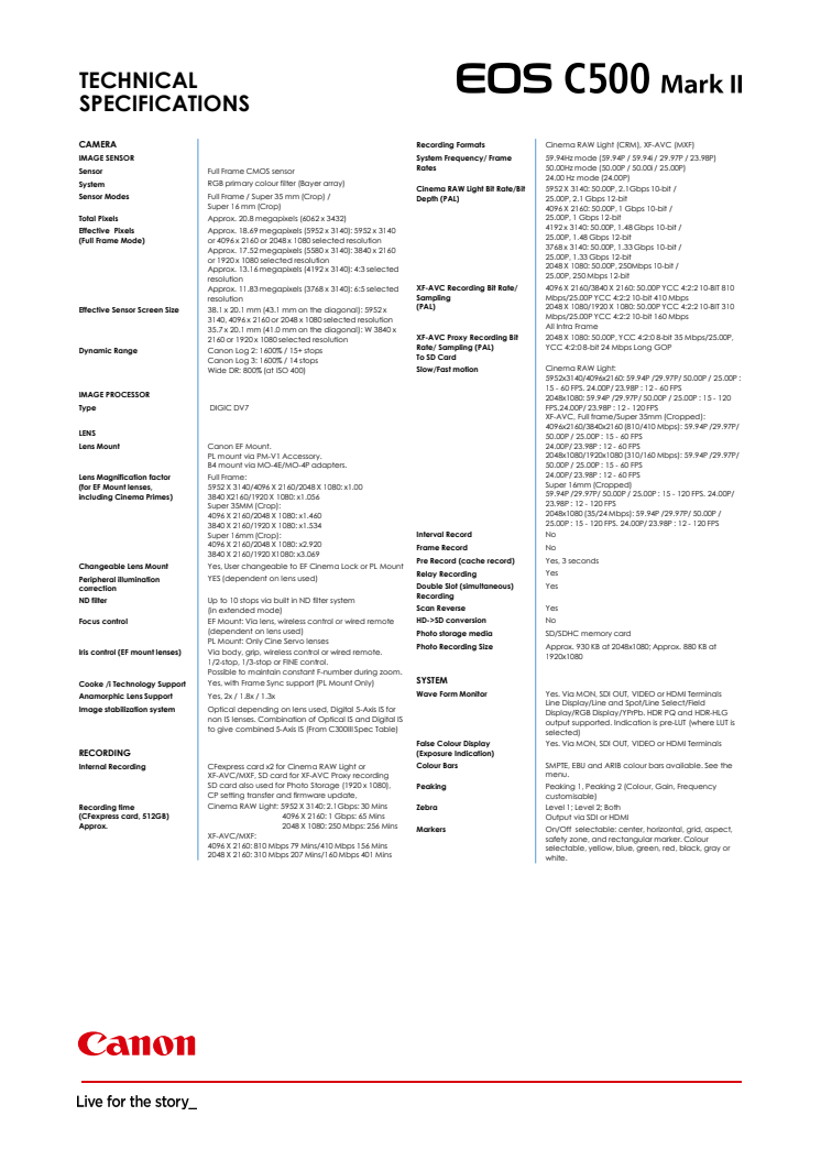 Teknisk specifikation Canon EOS C500 Mark II.pdf