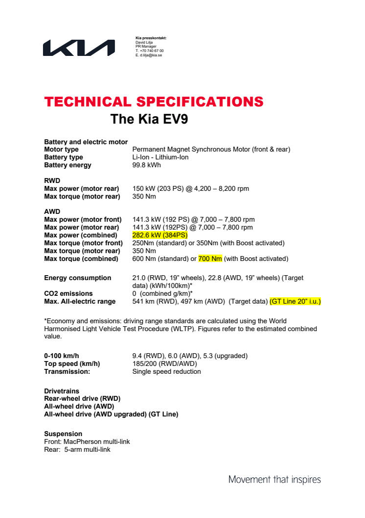 Kia EV9 Technical specification.pdf