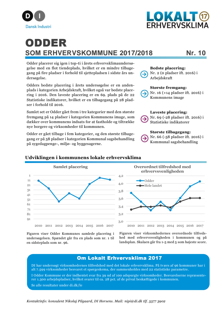 Odder Kommune i LE 2017