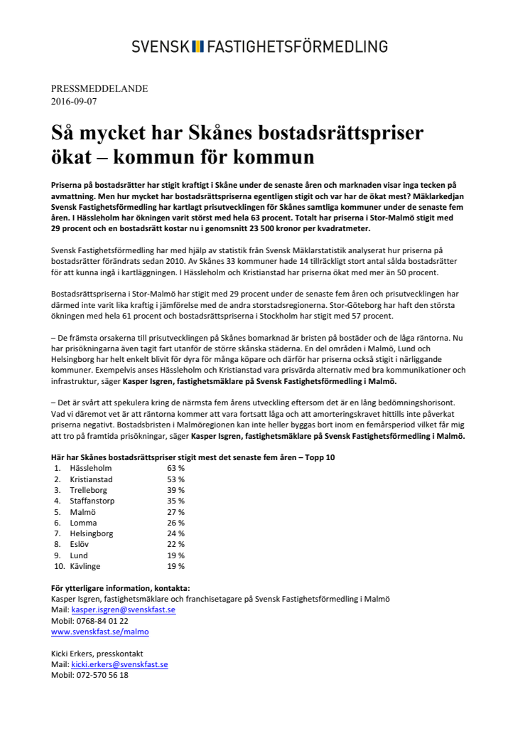 Så mycket har Skånes bostadsrättspriser ökat – kommun för kommun