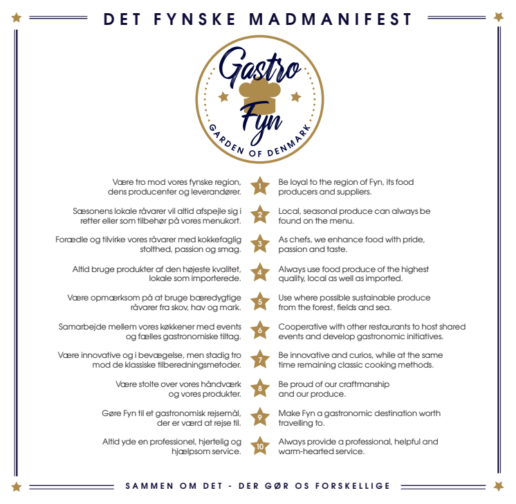 Det Fynske Madmanifest