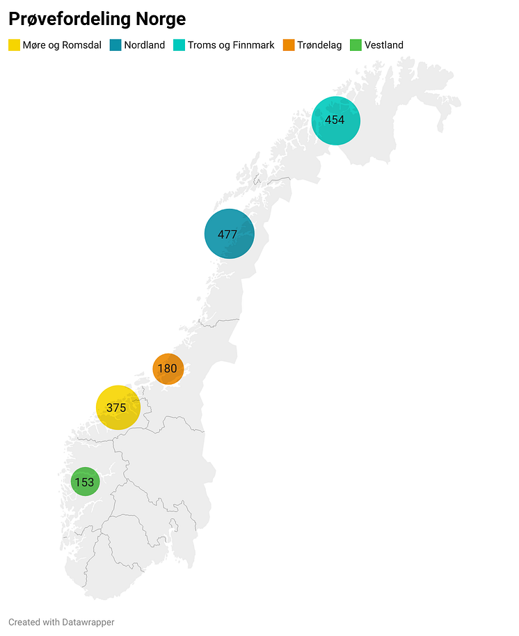 Prøvefordeling kart AQUAeD