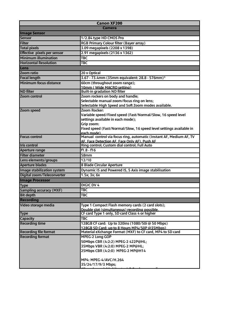 Canon Tekniska specifikationer XF200