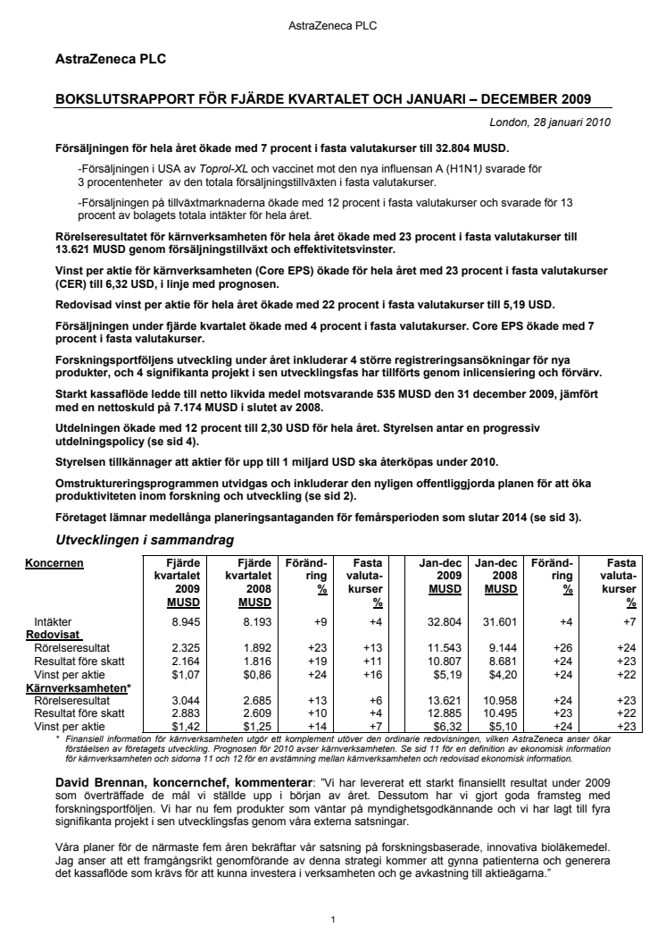 BOKSLUTSRAPPORT FÖR FJÄRDE KVARTALET OCH JANUARI – DECEMBER 2009