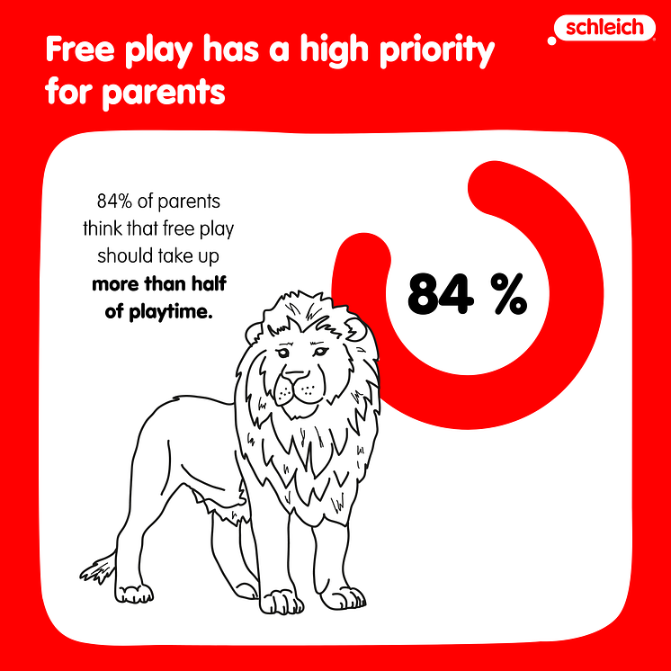 Playforms_Study free play