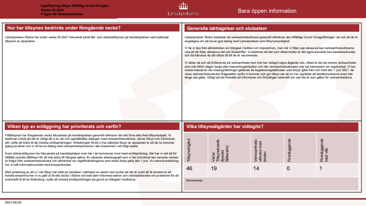 Vecka 20 Uppföljningen av Länsstyrelsen Skånes pandemitillsyn.pdf