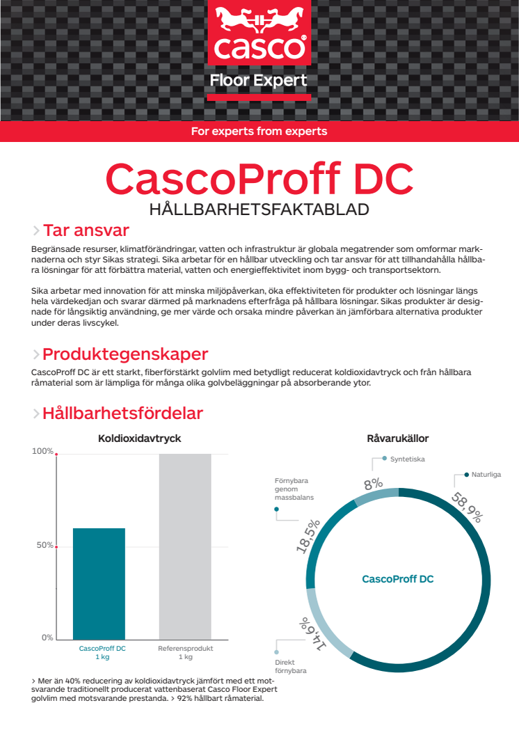 CascoProff DC Hallbarhetsfaktablad 2022.02.pdf