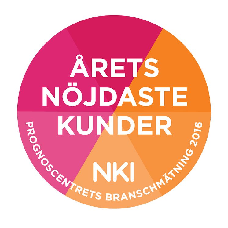 Årets nöjdaste kunder 2016