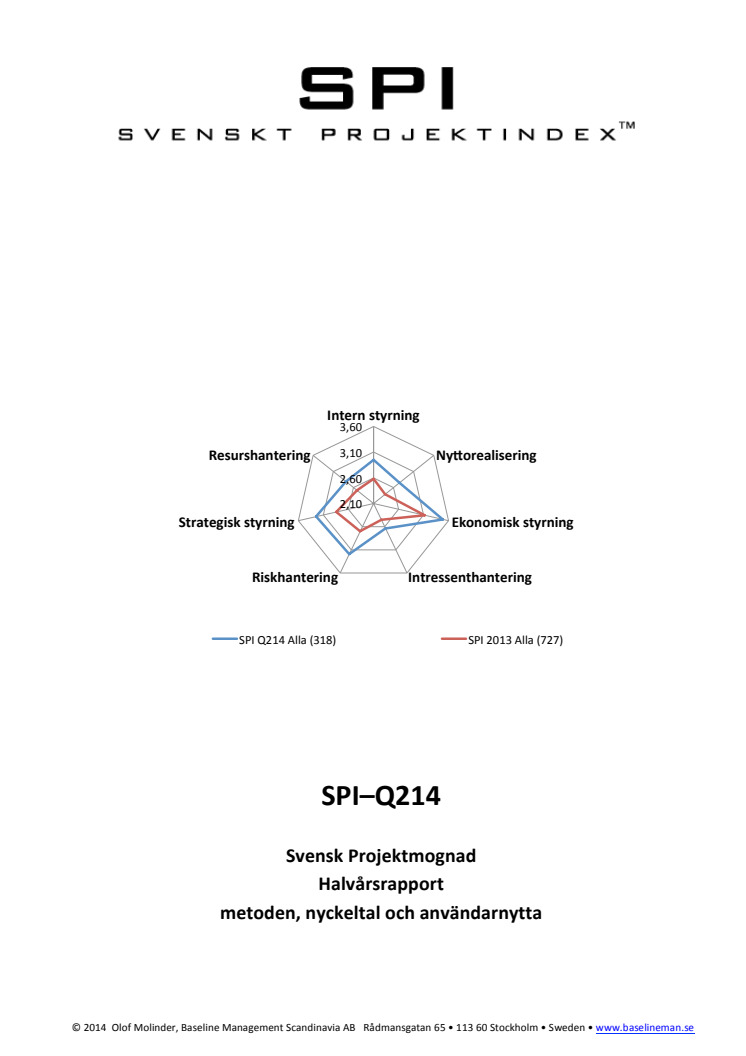 Baseline Management - SPI Q214 