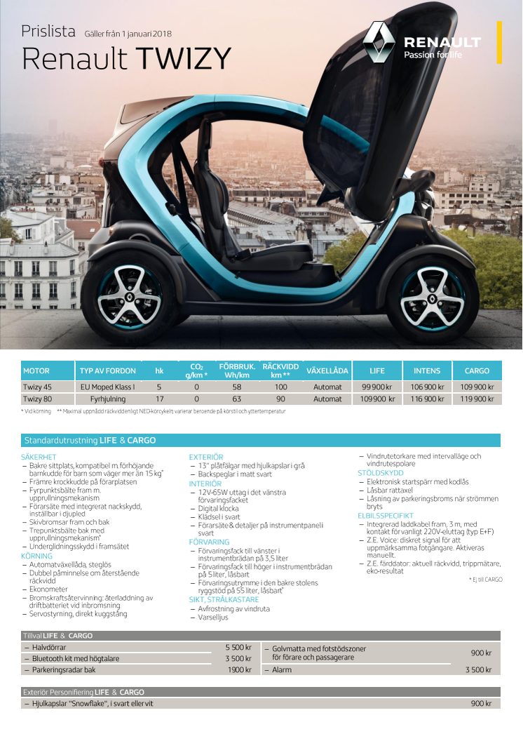 ELFORDONSPREMIE TILL RENAULT TWIZY 