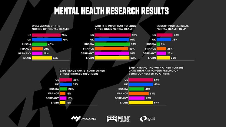 Mental_Health_Comparison_1920x1080.jpg