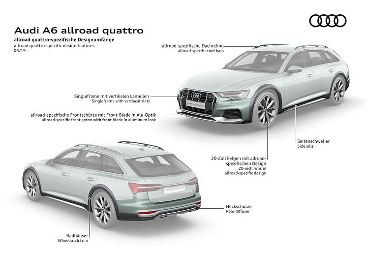 Audi A6 allroad quattro - allroad quattro-specific design features