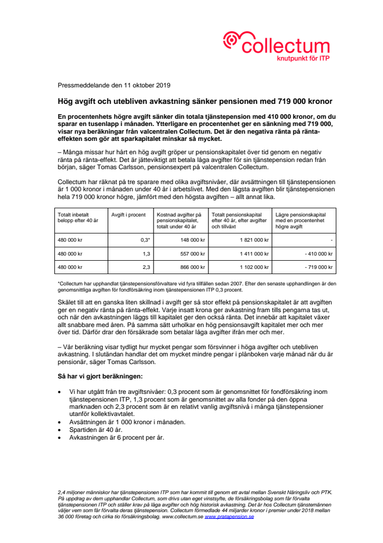 Hög avgift och utebliven avkastning sänker pensionen med 719 000 kronor