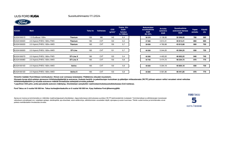 Ford Kuga MV2024.5 asiakashinnasto 17.1.2024.pdf