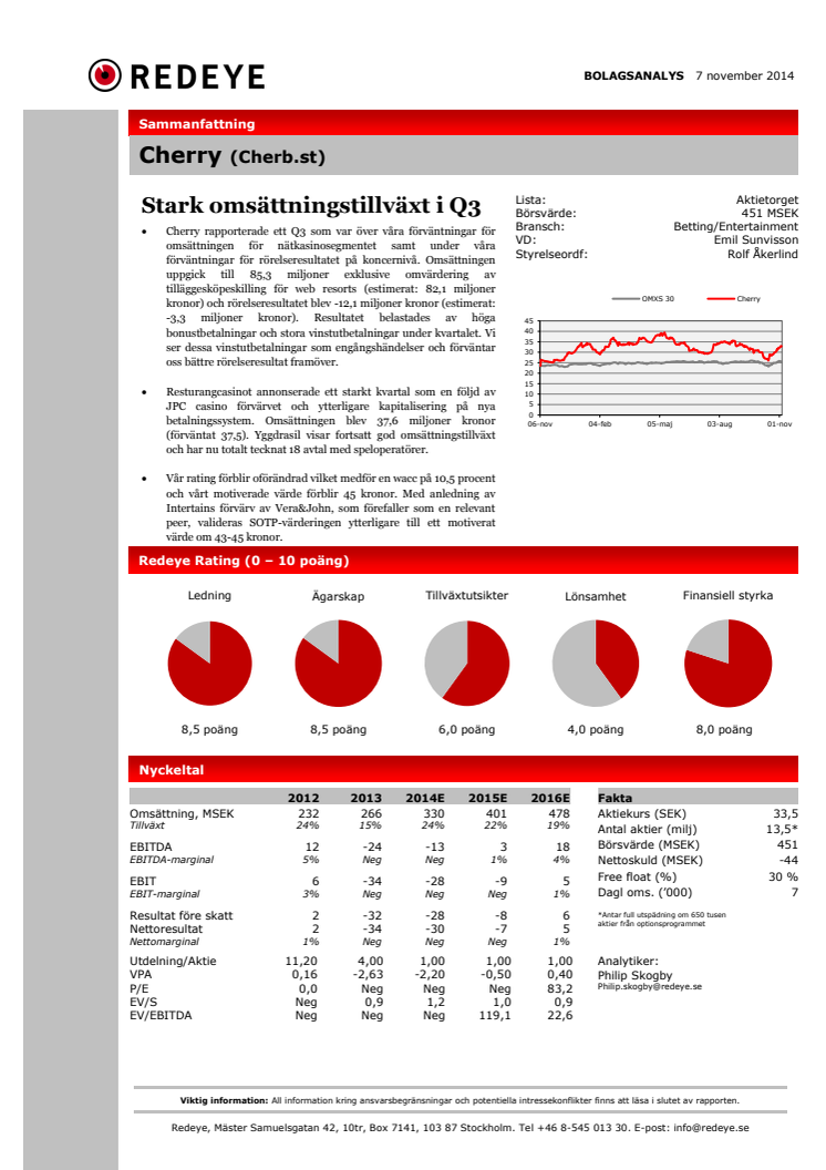 Bolagsanalys -  Cherry AB