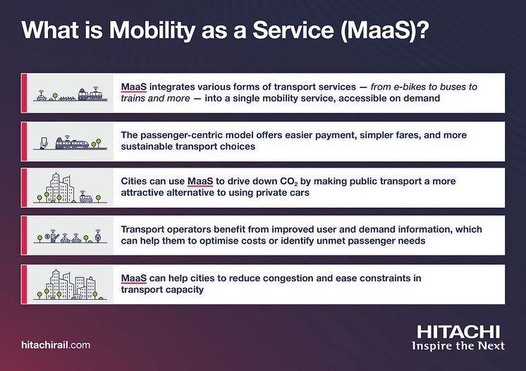 MaaS Graphic_2.jpg