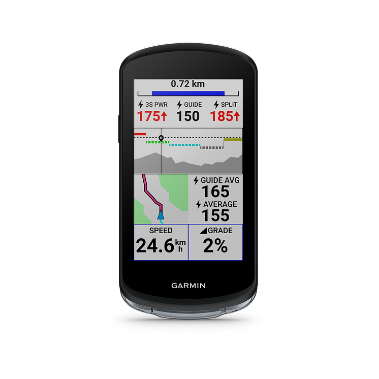 Garmin_Edge1040_PowerGuide (c) Garmin Deutschland GmbH