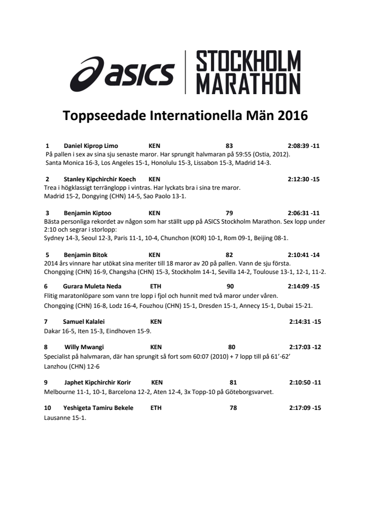 Toppseedade män ASICS Stockholm Marathon 2016