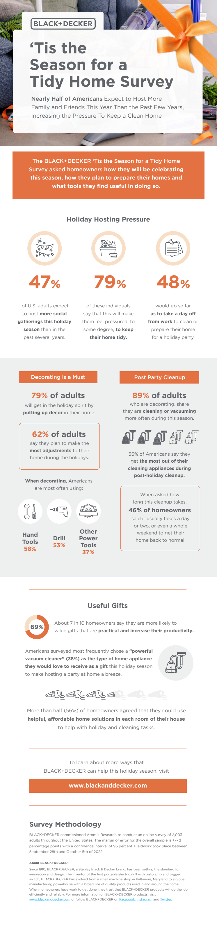 90893-SBD-INFOGRAPHICS_V5[2][2] (1).pdf