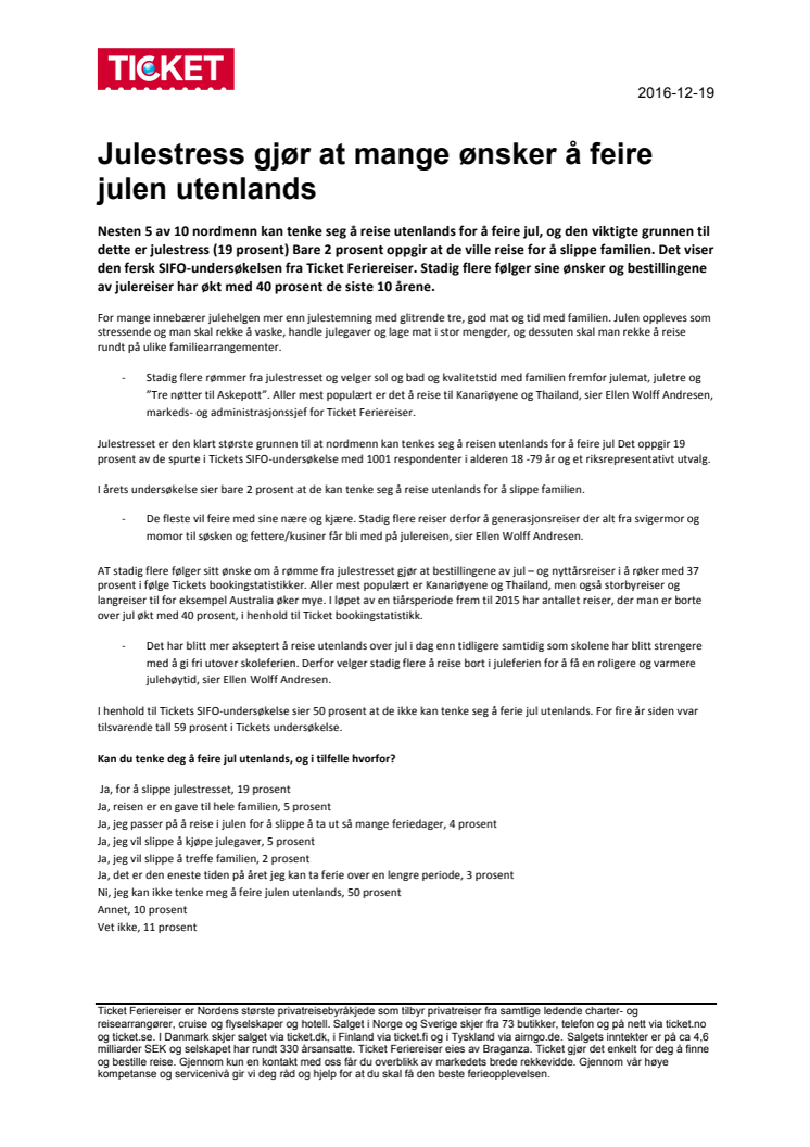 Julestress gjør at mange ønsker å feire julen utenlands